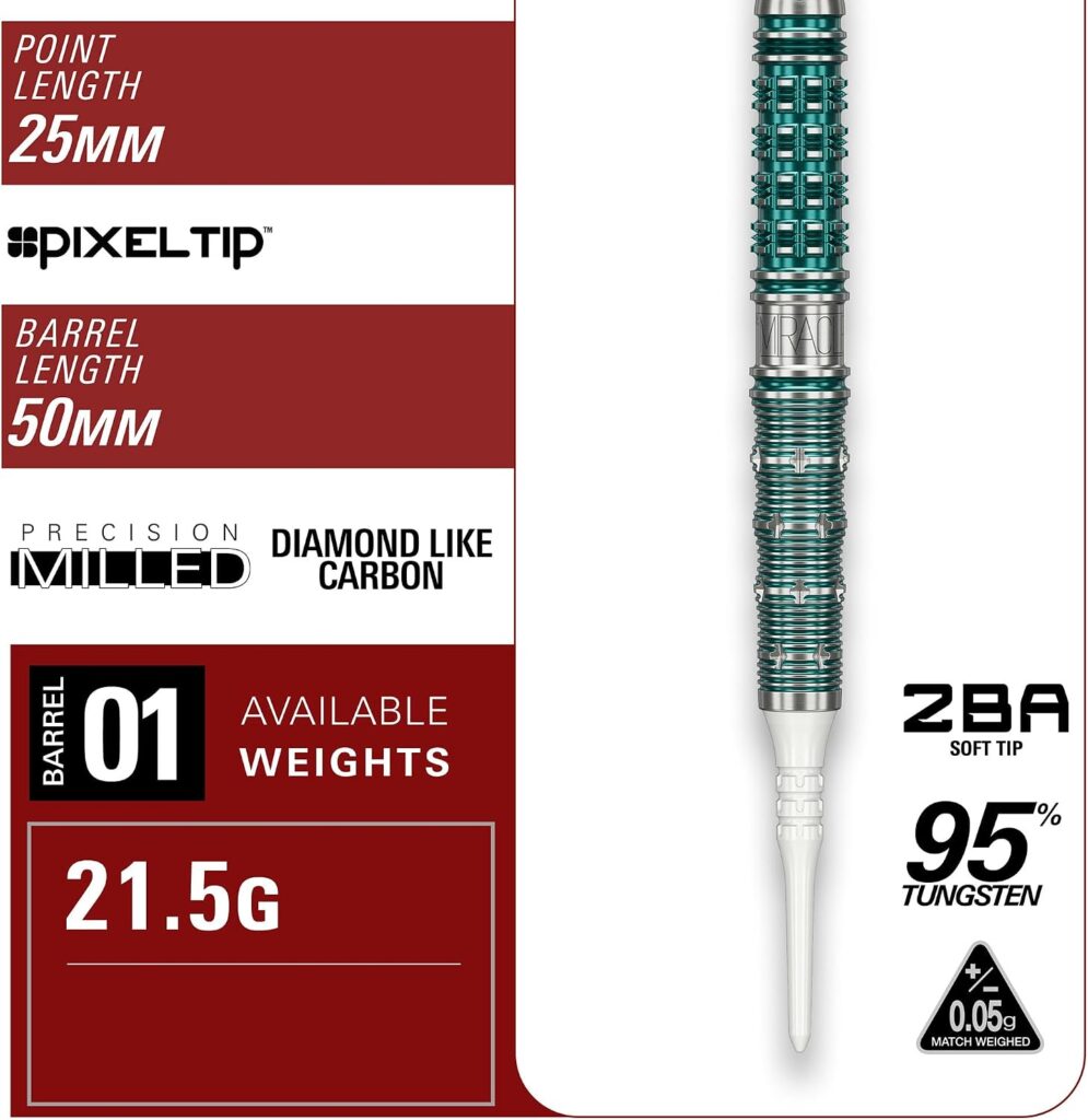 THE MIRACLE G7 21.5g 画像4