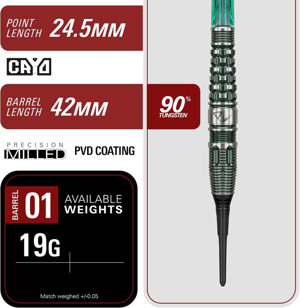 PW G3 19g 画像4