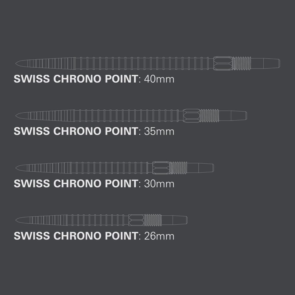 SWISS CHRONO POINT 画像2