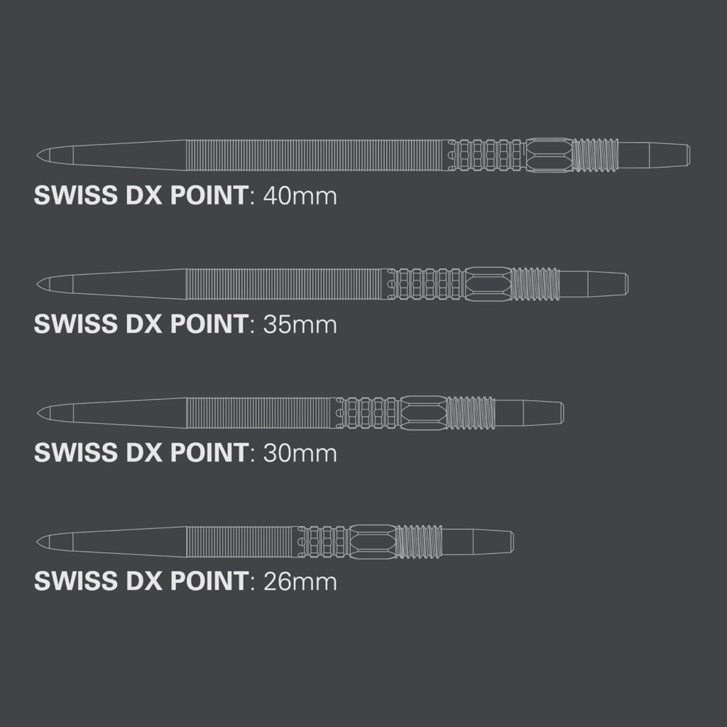 SWISS DX POINT 画像2