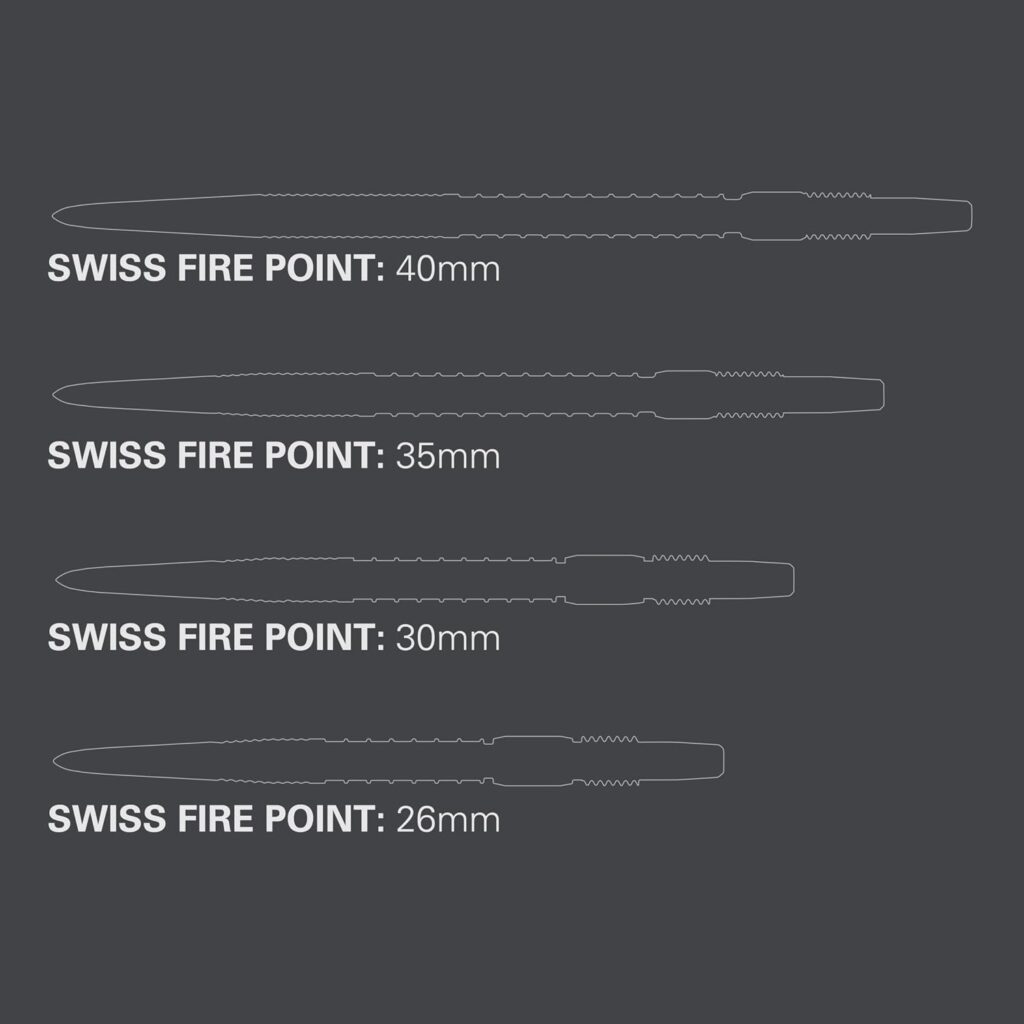 SWISS FIRE POINT 画像2