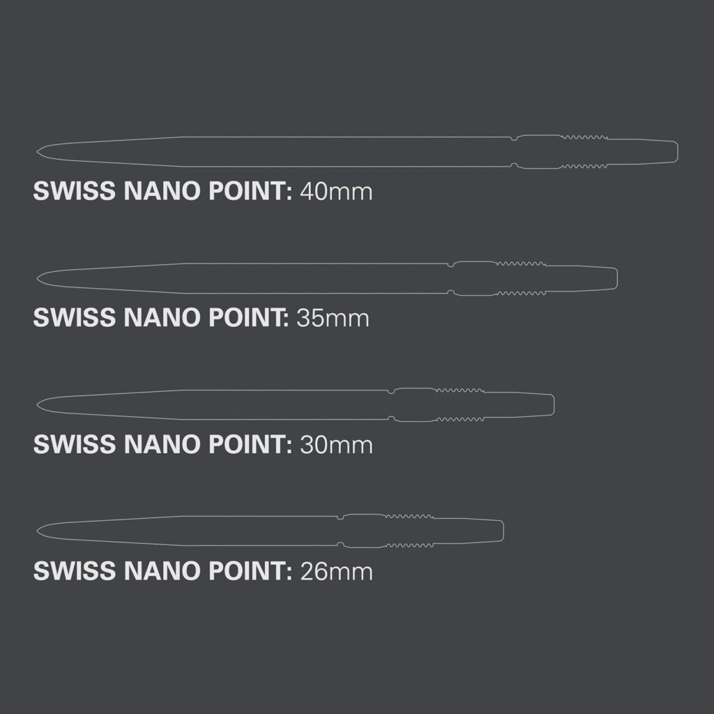 SWISS NANO POINT 画像2