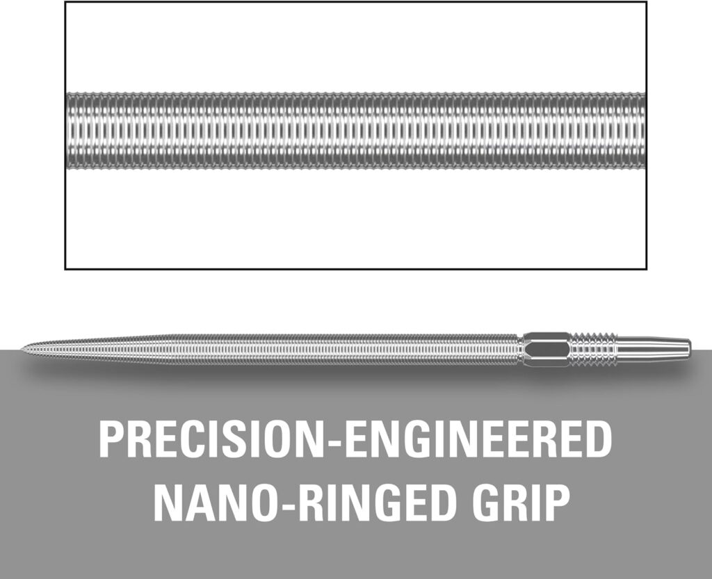 SWISS NANO POINT 画像4