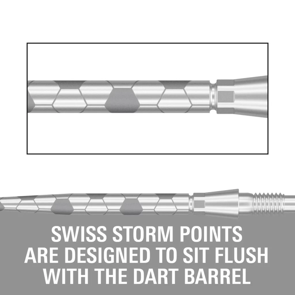 SWISS STORM ONYX POINT 画像4