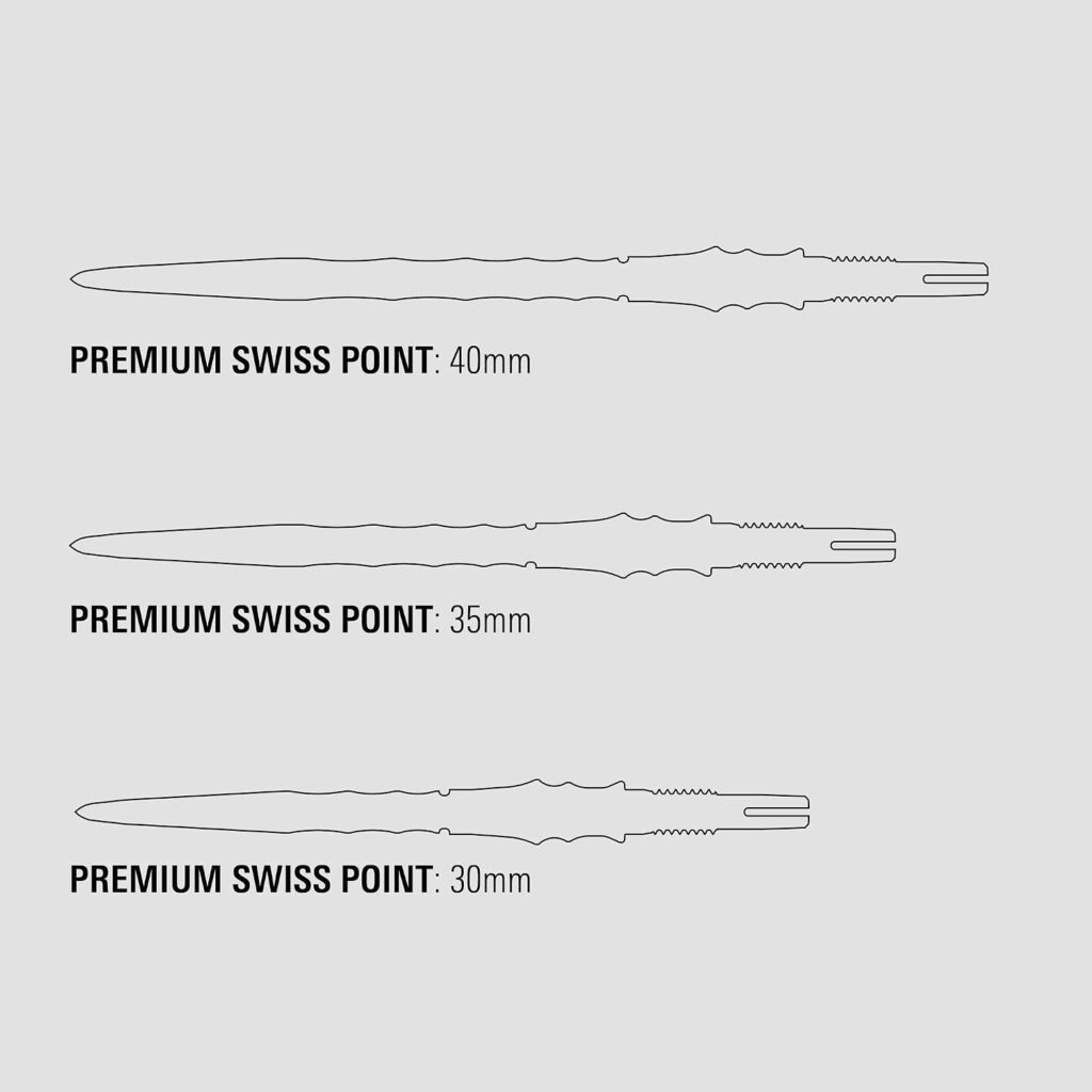 JAPAN PREMIUM SWISS POINT 画像3