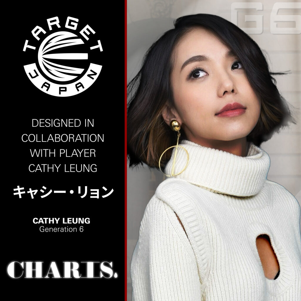 CHARIS G6 24g 画像2