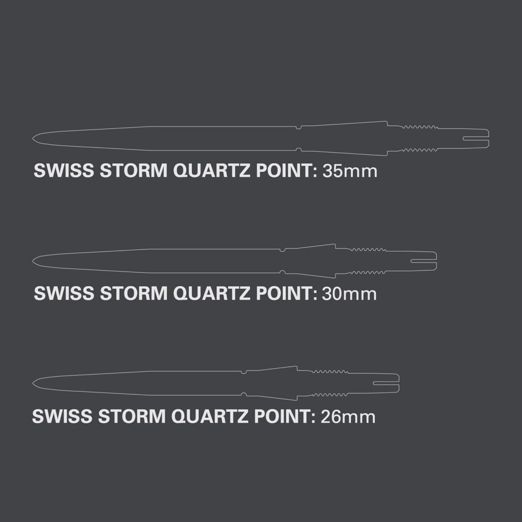 SWISS STORM QUARTZ POINT 画像2