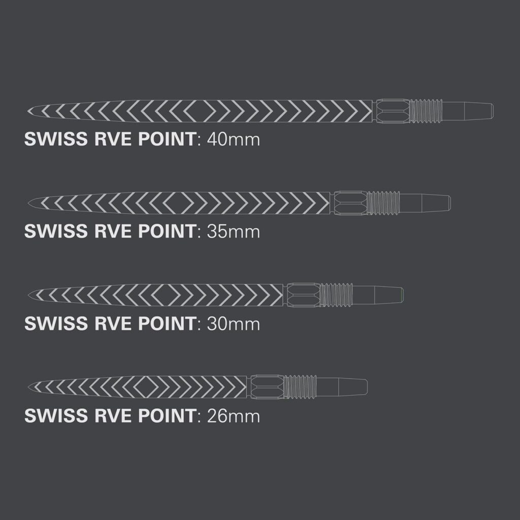 SWISS RVE POINT 画像2