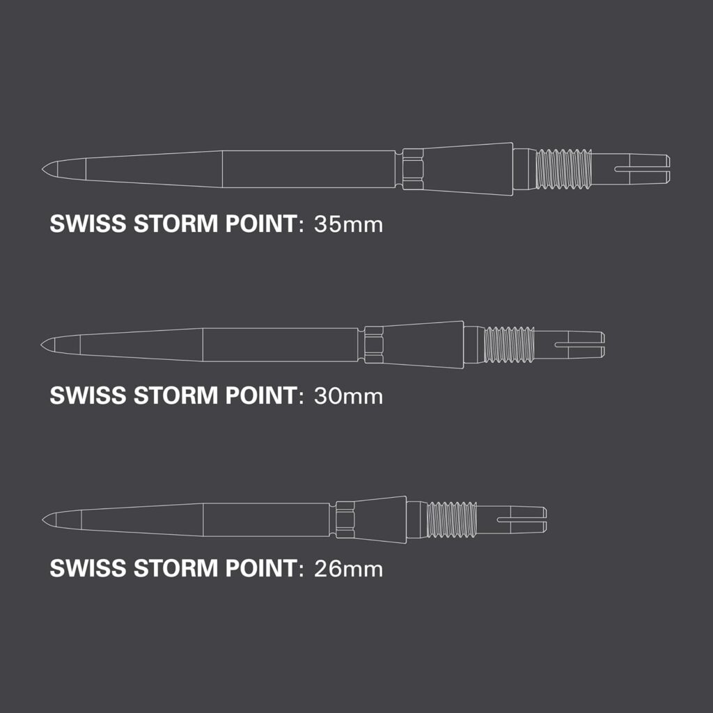 SWISS STORM POINT 画像2