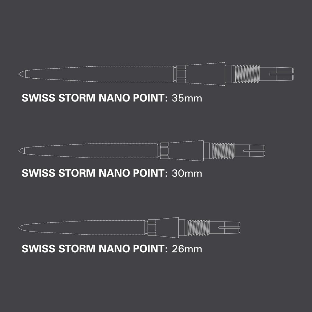 SWISS STORM NANO POINT 画像2