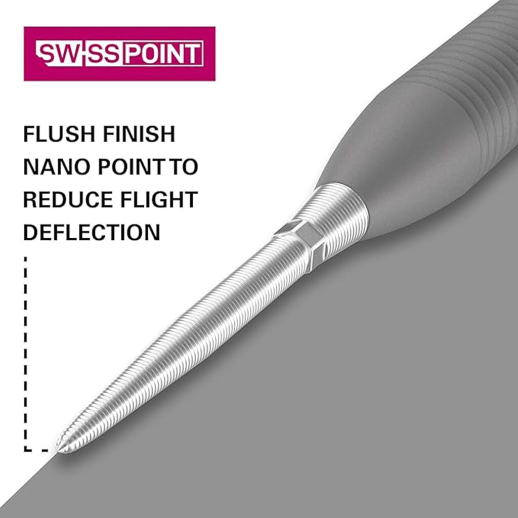 SWISS STORM NANO POINT 画像4