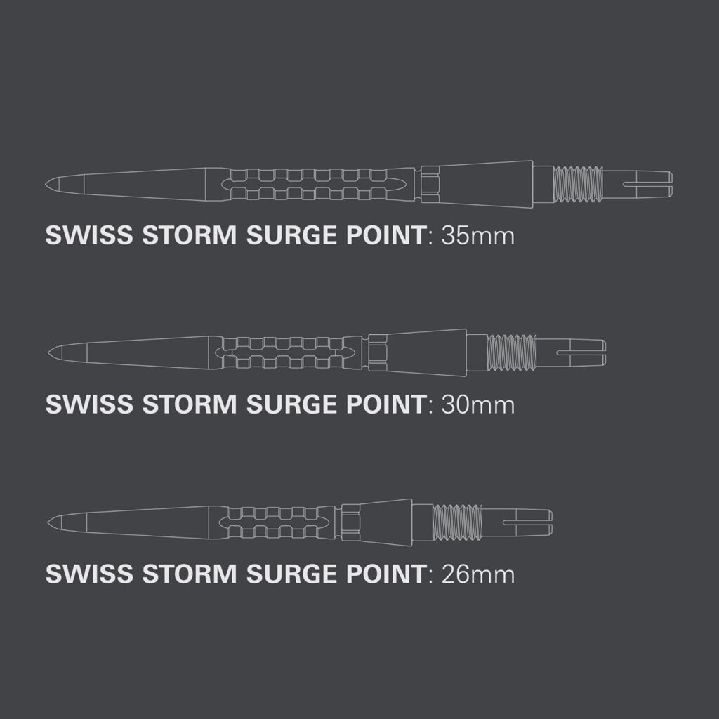 SWISS STORM SURGE POINT 画像2