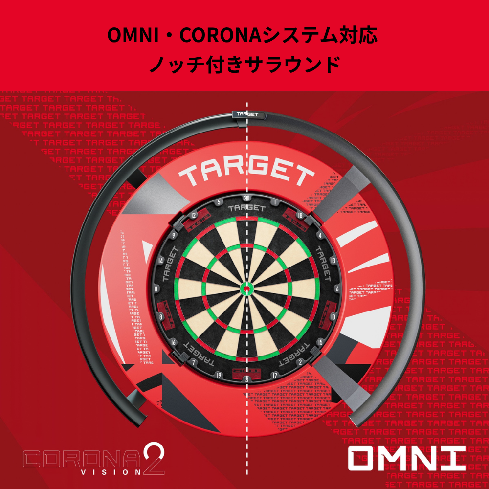 PATTERN NOTCHED RED SURROUND 画像3
