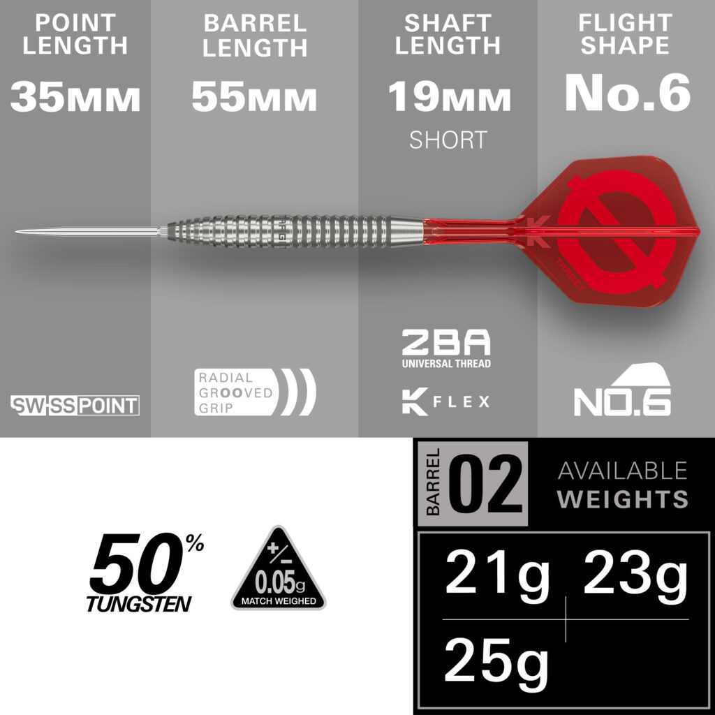 GROUP Ø 02 25gの製品詳細｜TARGET DARTS JAPAN