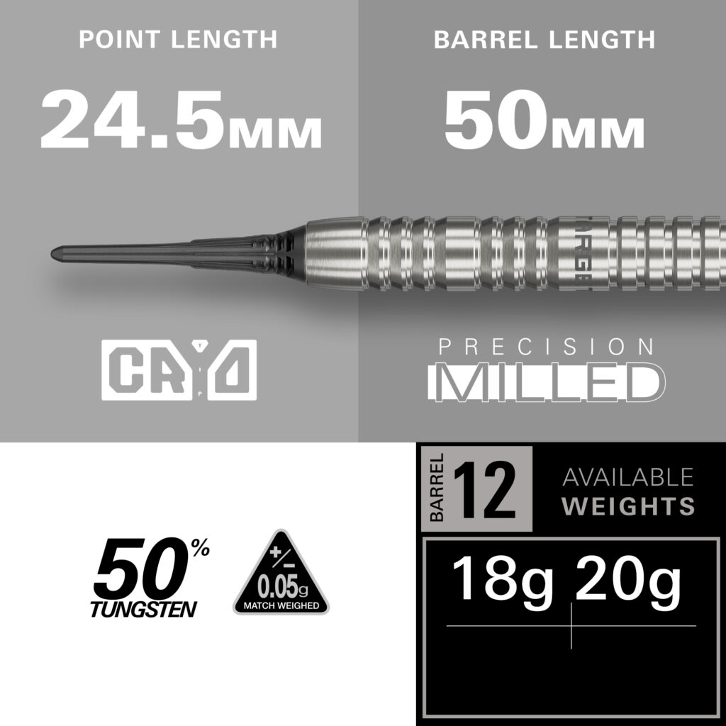 GROUP Ø 12 18g 画像2