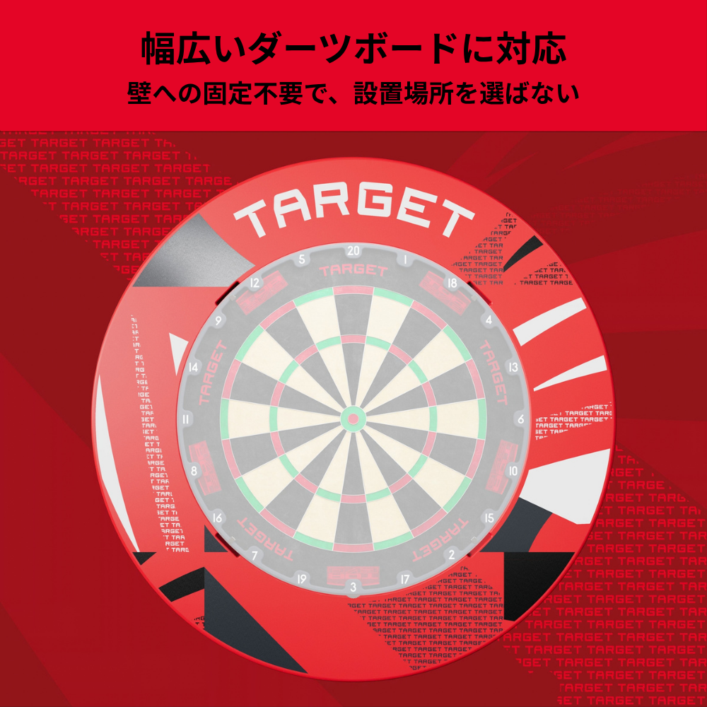 PATTERN NOTCHED RED SURROUND 画像5