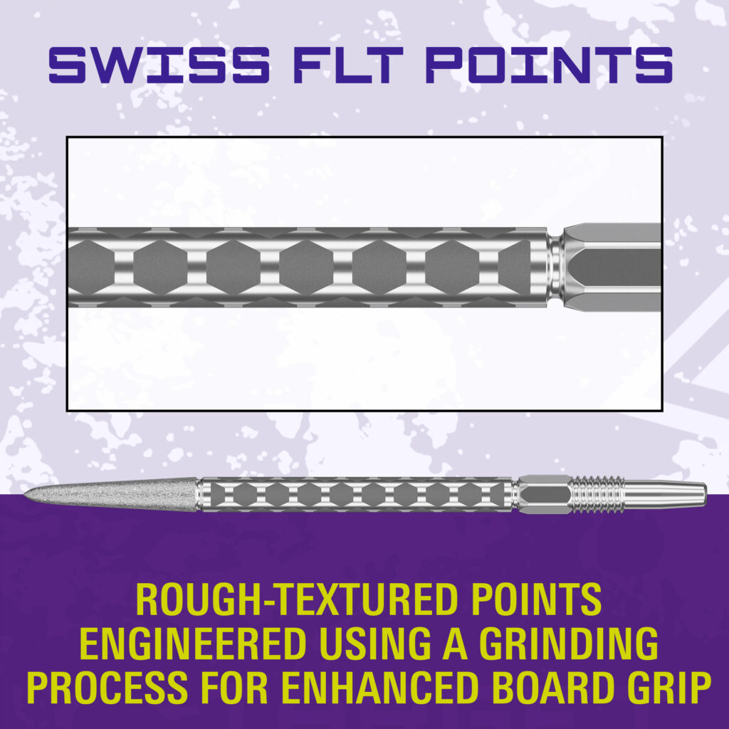 SWISS FLT POINT 画像5