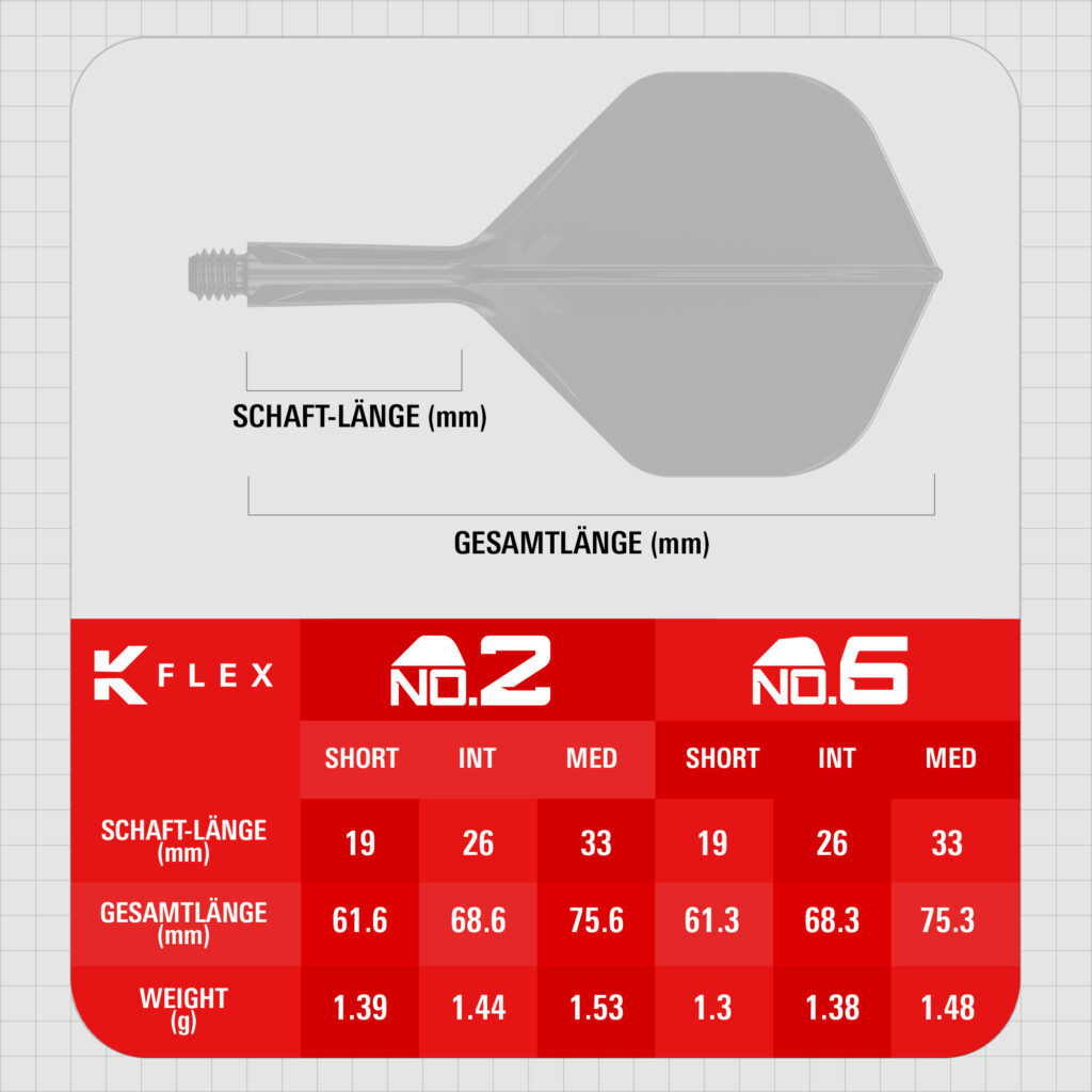 BOLIDE NO.2 STANDARDの製品詳細｜TARGET DARTS JAPAN