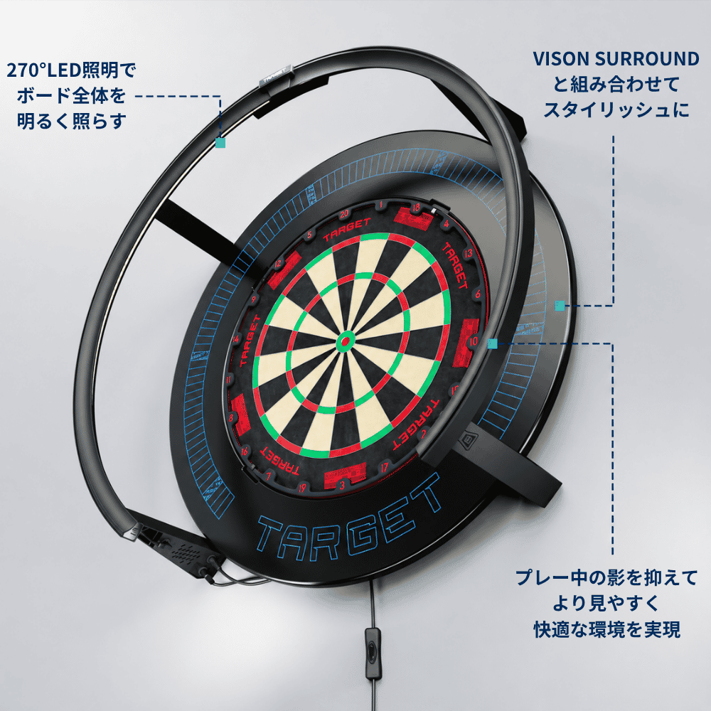 CORONA VISION 2 LIGHT 画像3