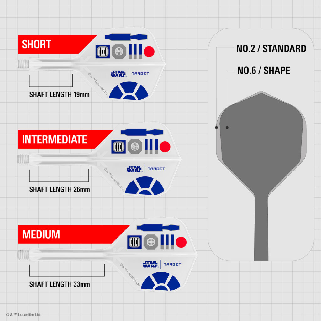 STAR WARS R2-D2 NO.6 SHAPE 画像3