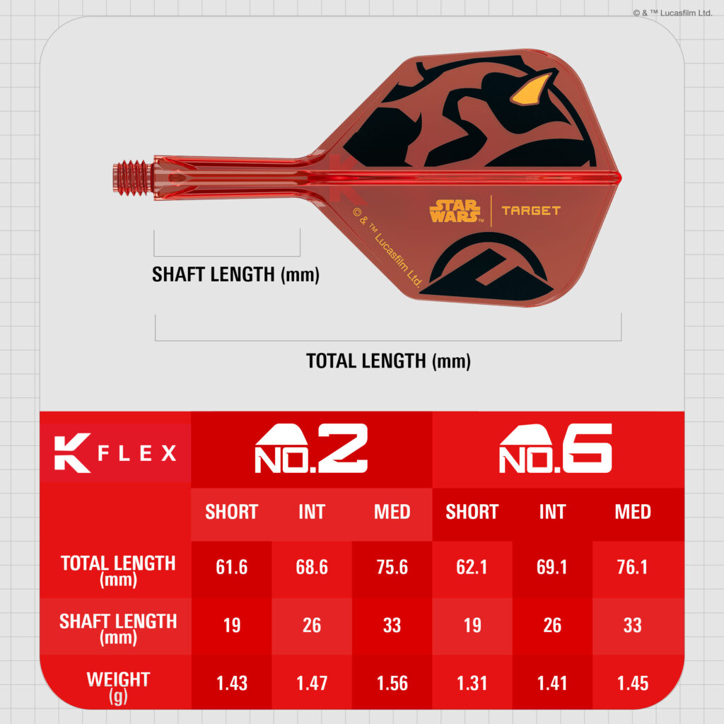 STAR WARS DARTH MAUL NO.6 SHAPE 画像4